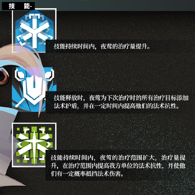 《明日方舟》五星医疗干员夜莺介绍
