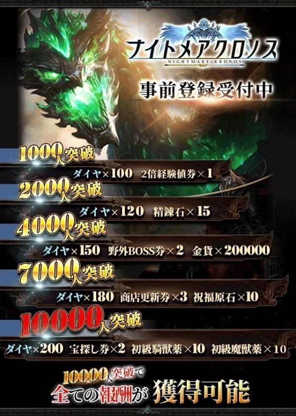 放置型MMO 《Nightmare Kronos》正式开启预约