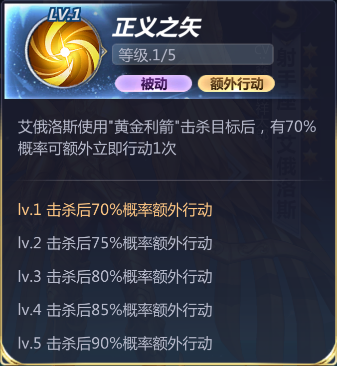 圣斗士星矢手游艾俄洛斯怎么样_射手座艾俄洛斯全方位介绍