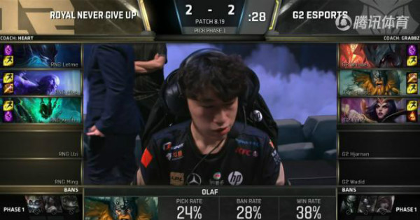 RNG面临重组：香锅想退役 Karsa与小明或将转会！
