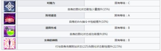 fgo志度内技能有哪些_fgo志度内技能详细介绍 fgo志度内技能有哪些_fgo志度内技能详细介绍