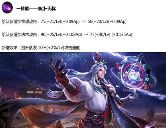 王者荣耀10.30更新：射手整体加强，5大活动上线