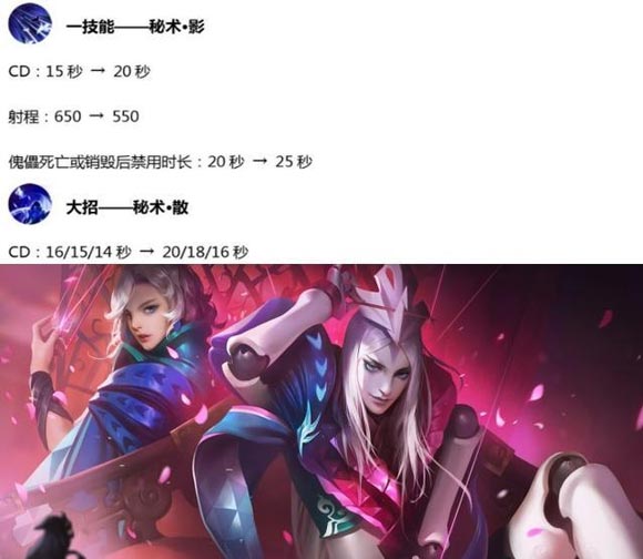 王者荣耀10.30更新：射手整体加强，5大活动上线