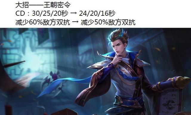 王者荣耀11.10体验服更新 几家欢喜几家愁