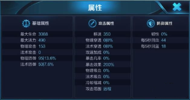 王者荣耀新英雄书圣介绍_书圣铭文出装推荐 王者荣耀新英雄书圣介绍_书圣铭文出装推荐