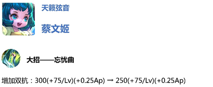 王者荣耀11月15日体验服更新内容_11月15日体验服更新介绍