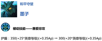 王者荣耀11月15日体验服更新内容_11月15日体验服更新介绍