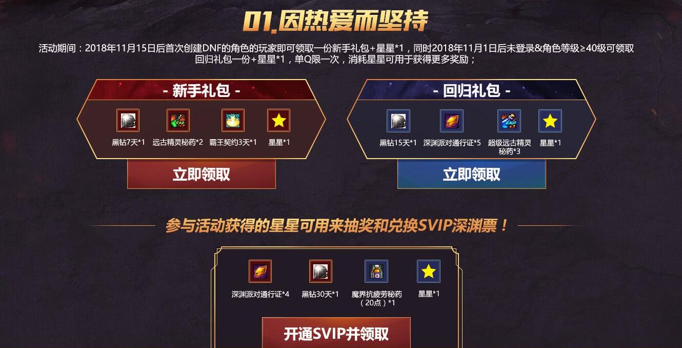 2018dnf困难模式来了活动地址_SVIP礼包领取网址