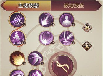 侍魂胧月传说天诛技能加点建议_http://www.abetid.com_游戏攻略_第1张