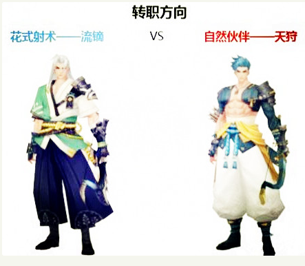 侍魂胧月传说新手选什么职业好_侍魂胧月传说职业排行 侍魂胧月传说新手选什么职业好_侍魂胧月传说职业排行