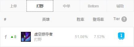 LOL新版本黑暗收割螳螂怎么玩_LOL新版本螳螂黑暗收割玩法 LOL新版本黑暗收割螳螂怎么玩_LOL新版本螳螂黑暗收割玩法