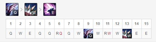 LOL新版本黑暗收割螳螂怎么玩_LOL新版本螳螂黑暗收割玩法 LOL新版本黑暗收割螳螂怎么玩_LOL新版本螳螂黑暗收割玩法