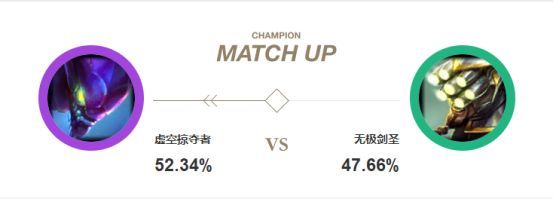 LOL新版本黑暗收割螳螂怎么玩_LOL新版本螳螂黑暗收割玩法 LOL新版本黑暗收割螳螂怎么玩_LOL新版本螳螂黑暗收割玩法
