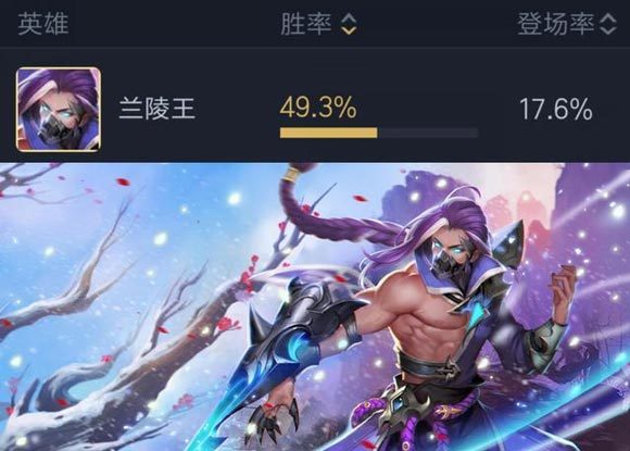 王者荣耀兰陵王怎么玩辅助_王者荣耀辅助兰陵王玩法详解