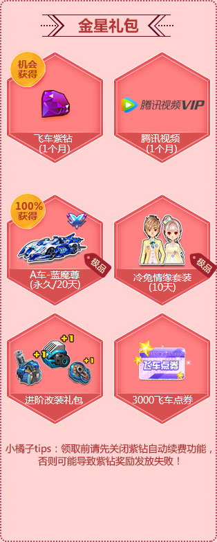 QQ飞车12月幸运星活动内容_QQ飞车12月幸运星活动地址