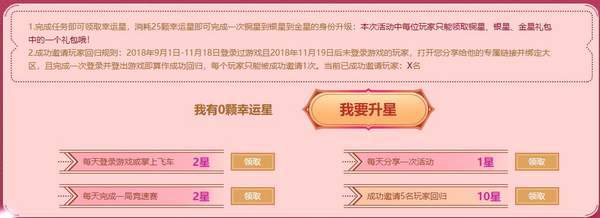 QQ飞车12月幸运星活动内容_QQ飞车12月幸运星活动地址