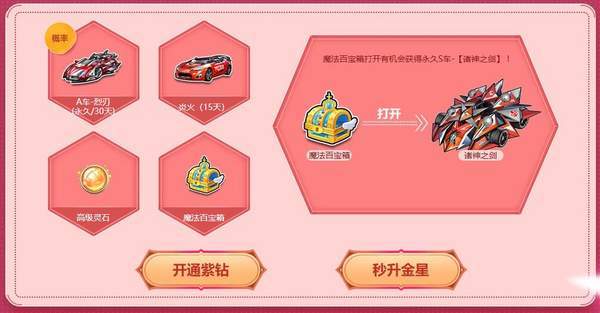 QQ飞车12月幸运星活动内容_QQ飞车12月幸运星活动地址