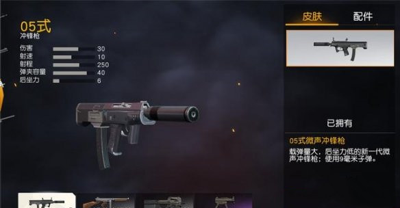 荒野行动都市阵线用什么武器好_荒野行动都市阵线武器推荐