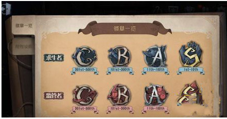 第五人格角色认知系统是什么_第五人格角色认知系统详细介绍