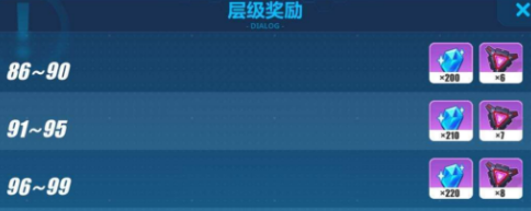 崩坏3通天之塔双人挑战怎么打_通天之塔双人挑战通关攻略 崩坏3通天之塔双人挑战怎么打_通天之塔双人挑战通关攻略