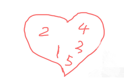 刺激战场爱心烟雾弹怎么做_刺激战场爱心烟雾弹教学 刺激战场爱心烟雾弹怎么做_刺激战场爱心烟雾弹教学