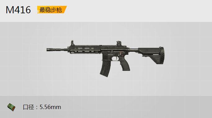 刺激战场什么枪好用_刺激战场枪武器排名