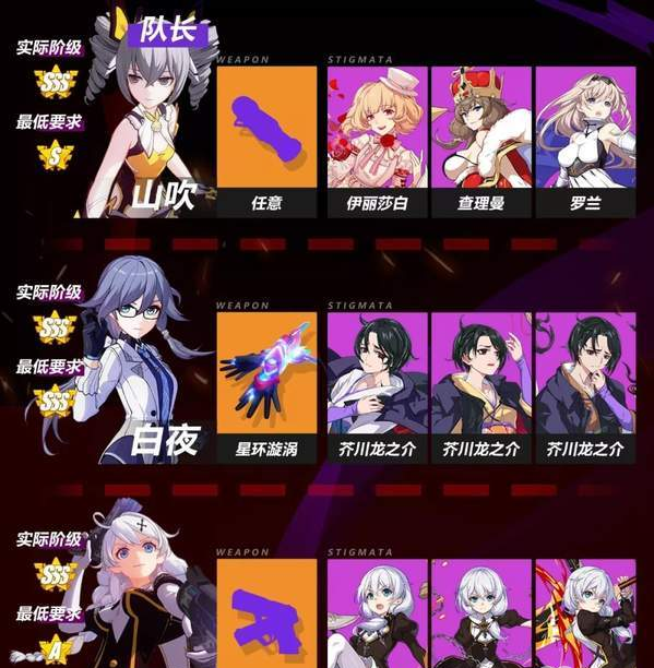 崩坏3迪拉克之海双督军怎么打_崩坏三迪拉克之海双督军打法推荐