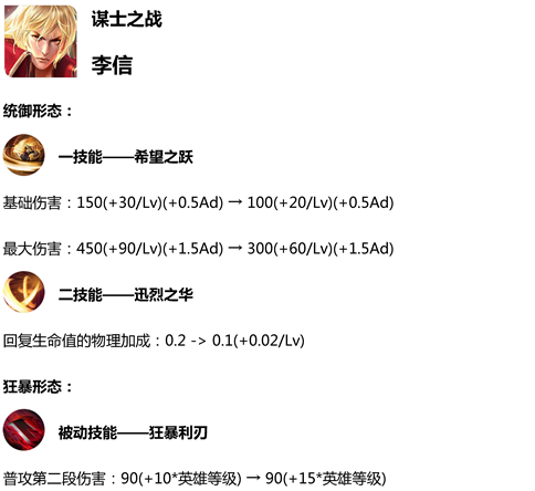 王者荣耀1月9日体验服更新内容_王者荣耀1月9日体验服英雄调整情况