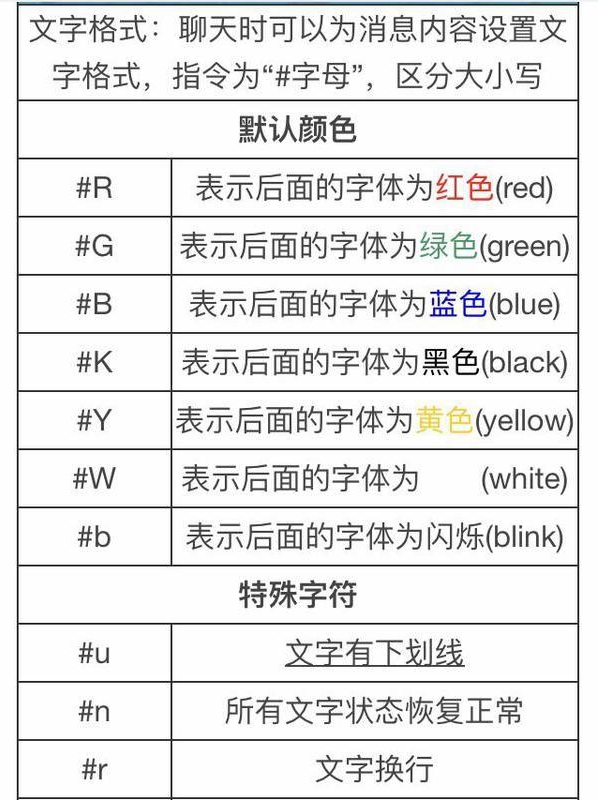 明日之后称号颜色修改方法