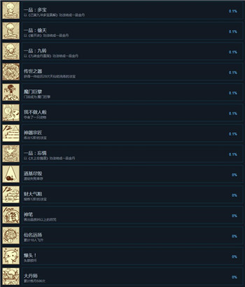 了不起的修仙模拟器成就有哪些_了不起的修仙模拟器成就大全