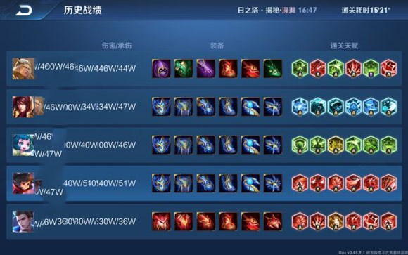 王者荣耀日之塔黑科技是什么_日之塔黑科技介绍 王者荣耀日之塔黑科技是什么_日之塔黑科技介绍