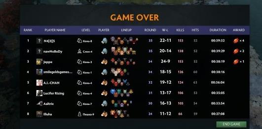 刀塔自走棋骑士阵容怎么搭配_刀塔自走棋骑士流阵容搭配推荐