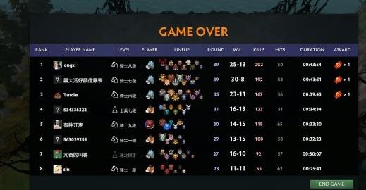 刀塔自走棋骑士阵容怎么搭配_刀塔自走棋骑士流阵容搭配推荐