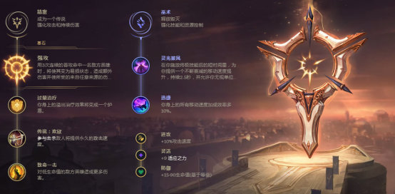 LOLS9中单VN怎么玩_LOLS9中单vn出装符文玩法推荐