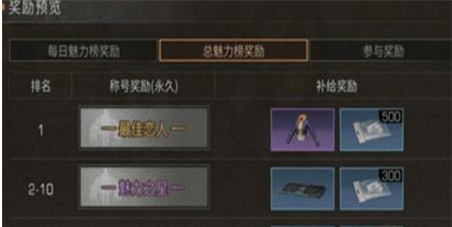 明日之后最佳恋人称号怎么获得？