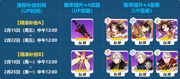 崩坏3精准补给内容是什么_崩坏三2月15日精准补给详情
