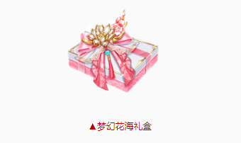 QQ飞车手游梦幻花海套装怎么获得_QQ飞车手游梦幻花海套装获得方法