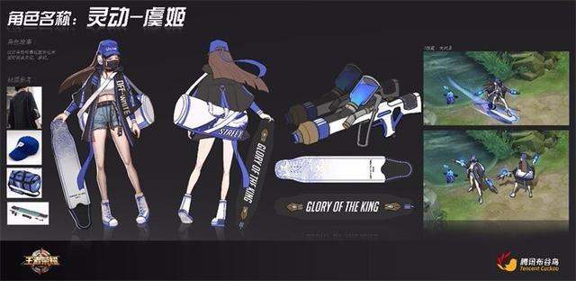 2019王者荣耀女神节皮肤是什么_王者荣耀2019女神节皮肤介绍