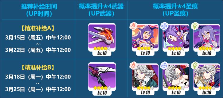 崩坏3精准补给内容是什么_3月15日精准补给详情一览