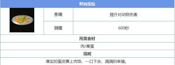 2025年明日之后鲜肉蛋饺怎么制作_鲜肉蛋饺制作方法介绍-12