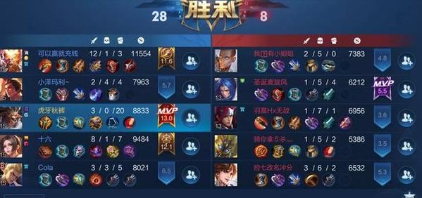 王者荣耀金牌称号怎么获得_王者荣耀金牌称号获得方法详解 王者荣耀金牌称号怎么获得_王者荣耀金牌称号获得方法详解