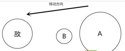 球球大作战怎么旋转分身_球球大作战旋转分身技巧详解