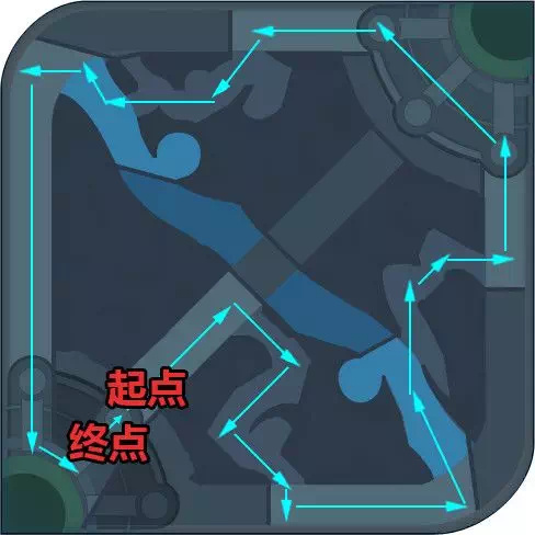 王者荣耀酷跑怎么玩_王者荣耀酷跑模式玩法介绍