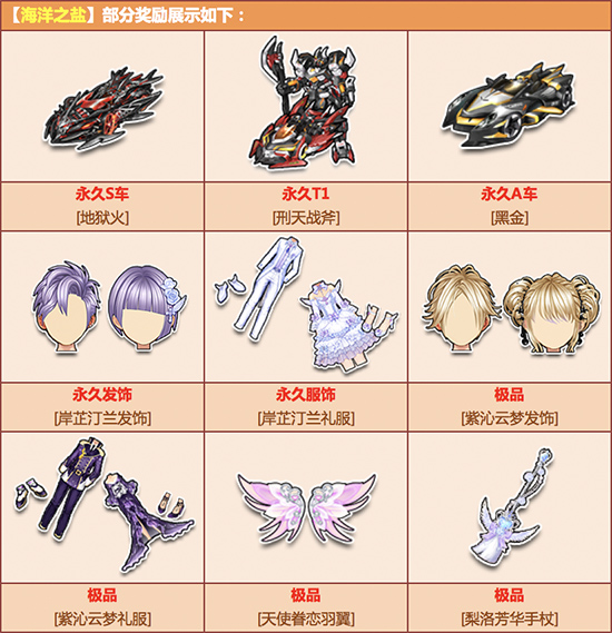 ***飞车永久S车地狱火怎么得_永久S车地狱火获得方法介绍 ***飞车永久S车地狱火怎么得_永久S车地狱火获得方法介绍