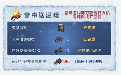 刺激战场潮流先锋套装怎么得? 刺激战场潮流先锋套装怎么得?