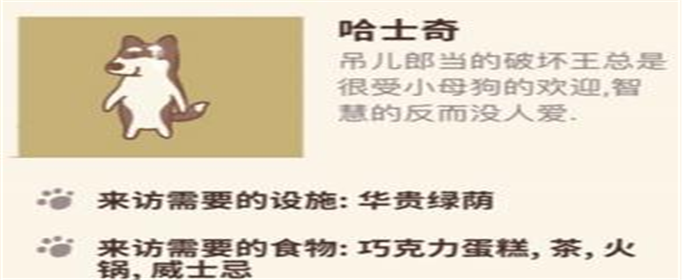 微信动物餐厅哈士奇怎么解锁