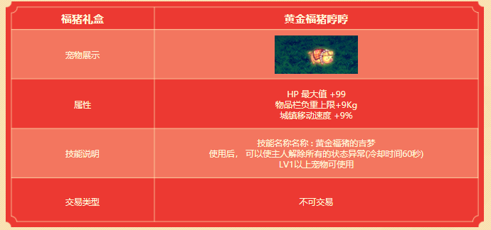 dnf宠物黄金福猪哼哼怎么获得_宠物黄金福猪哼哼获得方法介绍 dnf宠物黄金福猪哼哼怎么获得_宠物黄金福猪哼哼获得方法介绍