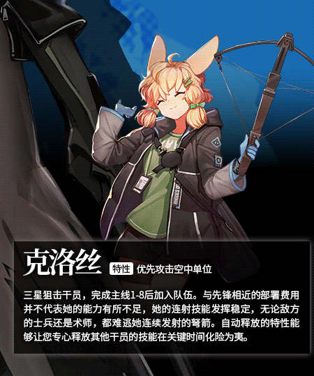明日方舟三星干员练哪个_明日方舟三星干员培养推荐 