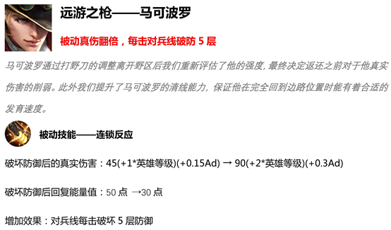 王者荣耀S15马可波罗玩法技巧_http://www.abetid.com_游戏攻略_第2张