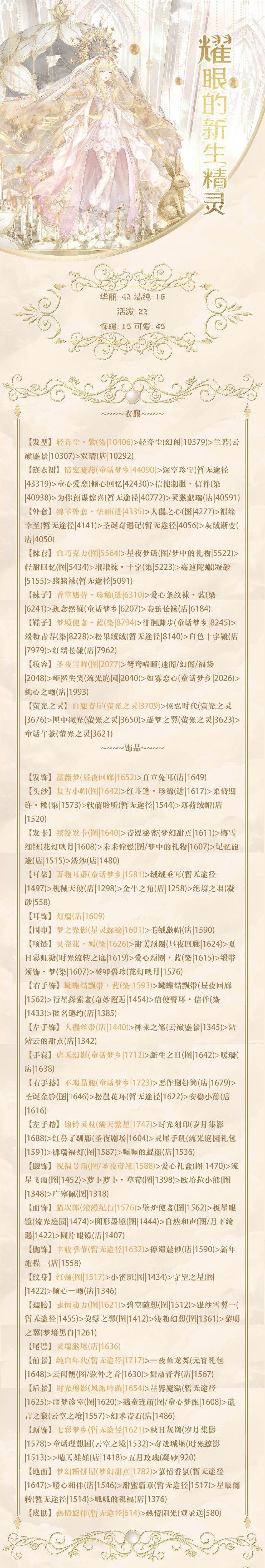 奇迹暖暖耀眼的新生精灵活动怎么玩_奇迹暖暖耀眼的新生精灵高分搭配攻略